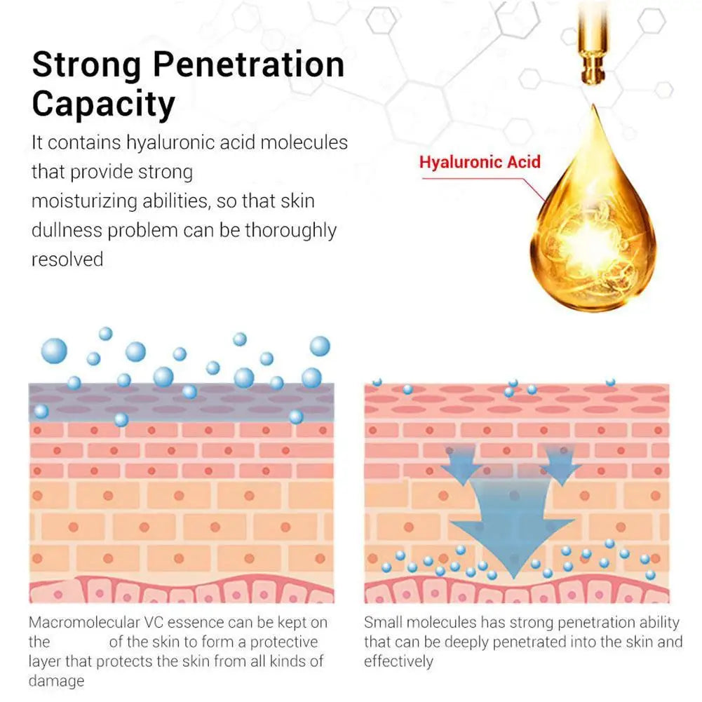 Retinol Shot Tightening Booster