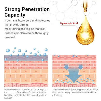 Retinol Shot Tightening Booster